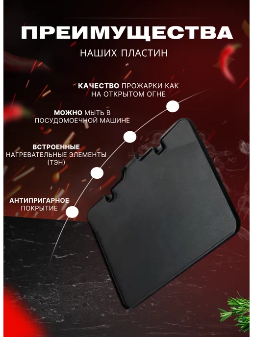 DeLonghi Гладкая пластина для гриля CGH920D CGH923D, вариант, фото 2