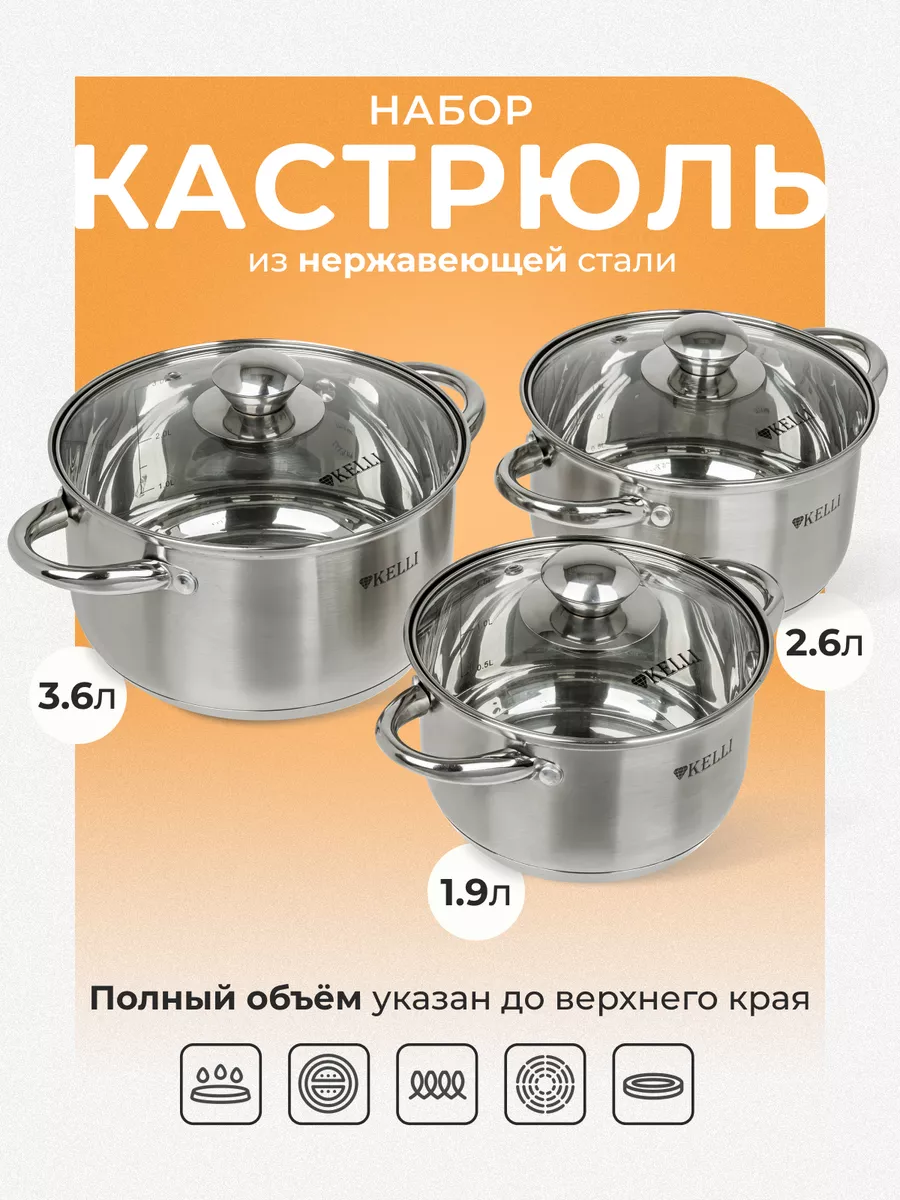 Набор кастрюль