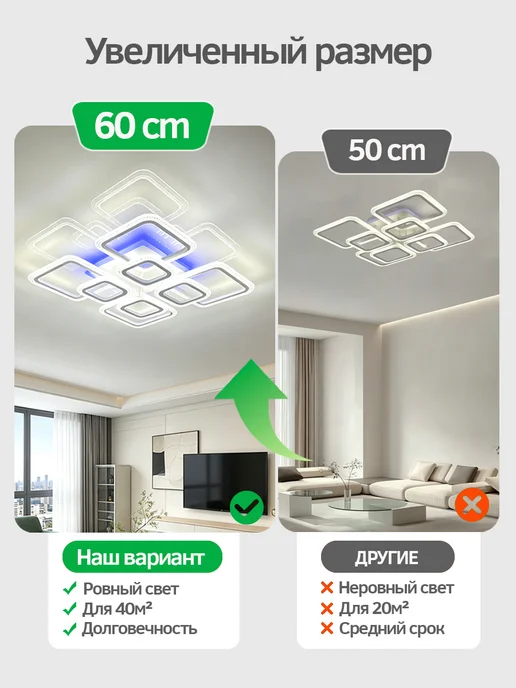 ArtLum Люстра для зала 200 Вт с RGB подсветкой, 200 Вт, фото 2