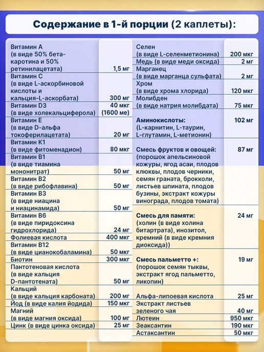 VPLab Мультивитамины комплекс Ultra Mens Sport, 180 каплет, вариант, фото 3