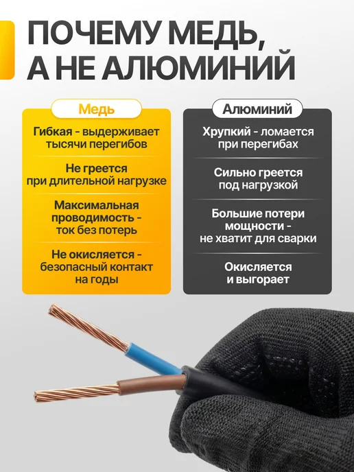 Удлинитель 10 м уличный 2х1.5 мм, 2x1.5 мм, 10 м, фото 3