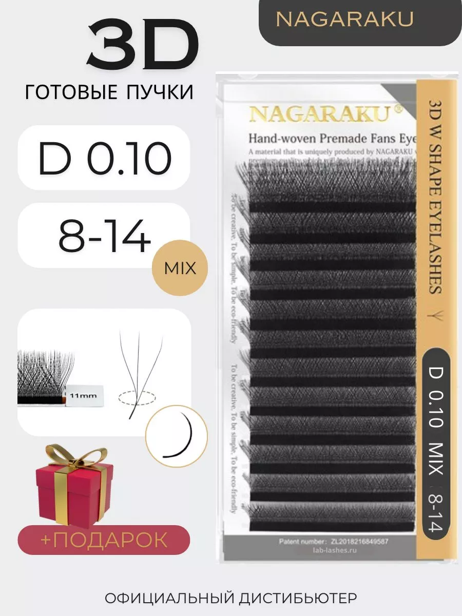 Готовые пучки для...