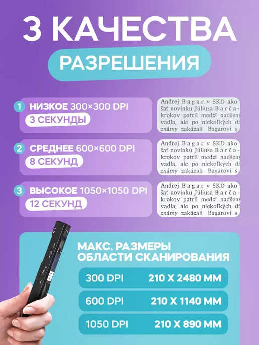 Плюмс Портативный ручной сканер PhotoScan, вариант, фото 2
