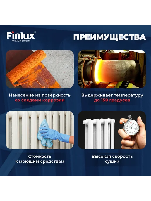 Finlux Акриловая краска эмаль по металлу Святозар-41 для радиаторов, белый, фото 2