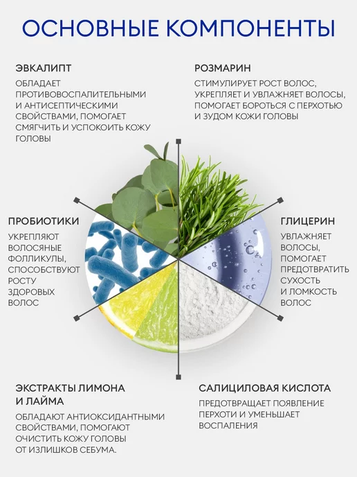 LADOR Кондиционер профессиональный для окрашенных волос, 900 мл, фото 2