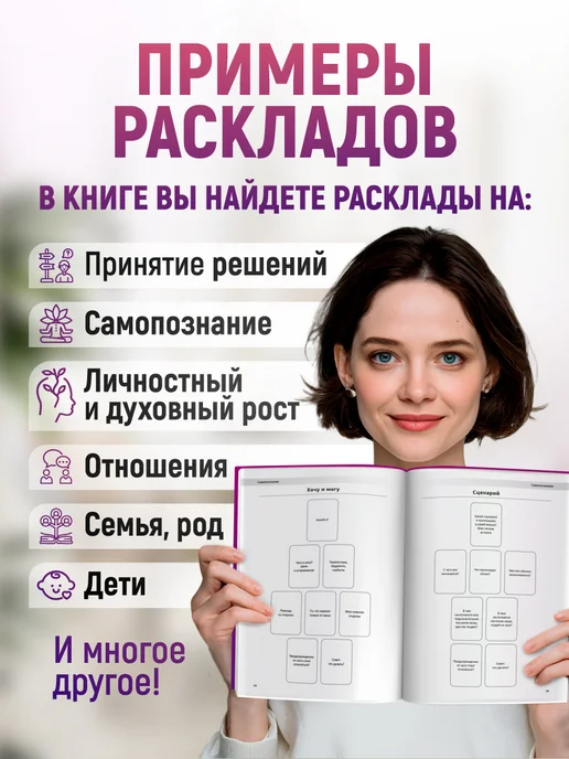 MAK.arcanes Психологические Расклады + Позиции расклада. Книга и Карты, вариант, фото 5