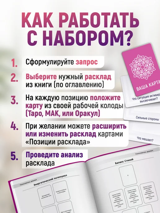 MAK.arcanes Психологические Расклады + Позиции расклада. Книга и Карты, вариант, фото 7