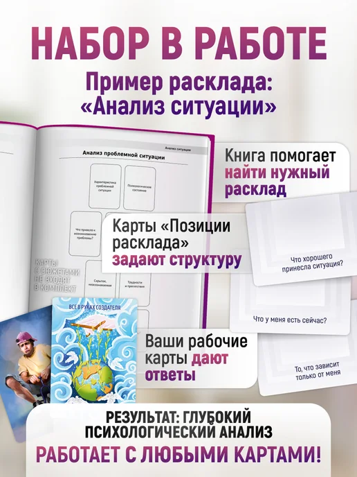 MAK.arcanes Психологические Расклады + Позиции расклада. Книга и Карты, вариант, фото 8