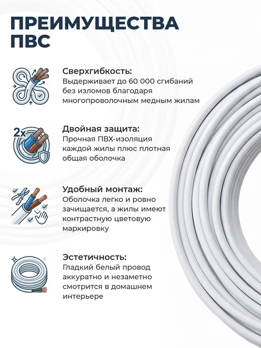 Нет бренда Кабель электрический 2х2,5 ТУ белый 10м, 2x2.5, 15 м, фото 3