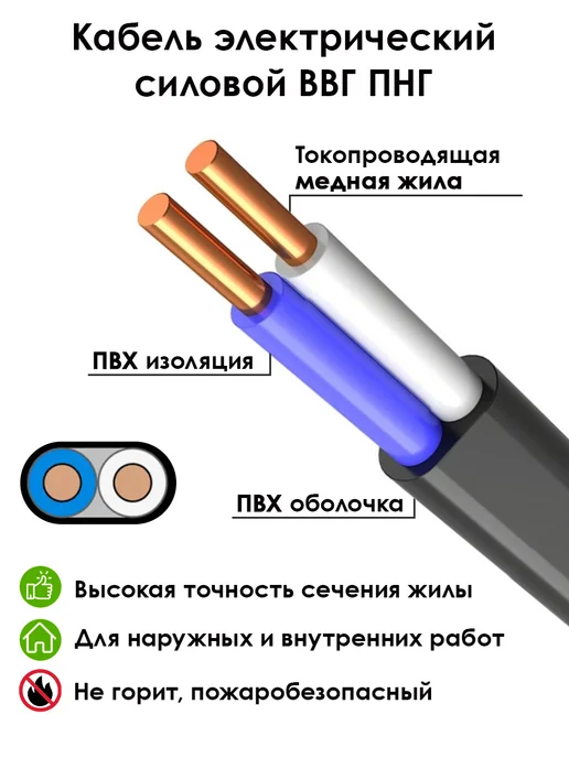 Кабель электрический медный ГОСТ ВВГ 2х2.5-15 м, 2x2.515 м, 2,515 м, фото 2