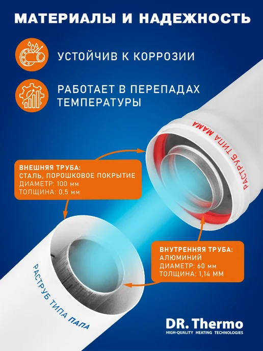 DR Thermo Удлинение дымохода раструбное D80 мм, L 1000, вариант, фото 3