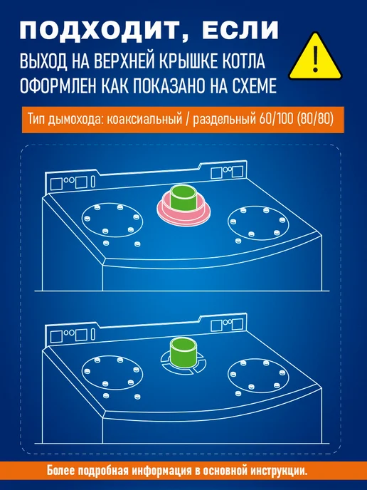 DR Thermo Удлинение дымохода 60 100 L 500 коаксиальное раструбное, 100 л, фото 6