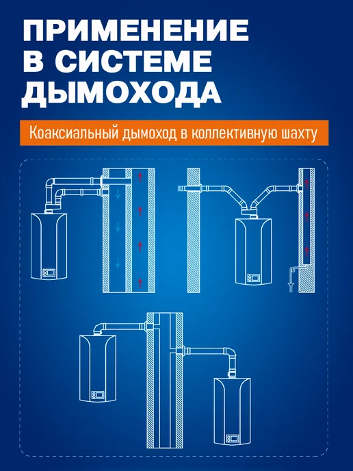 DR Thermo Удлинение дымохода 60 100 L 500 коаксиальное раструбное, 100 л, фото 7