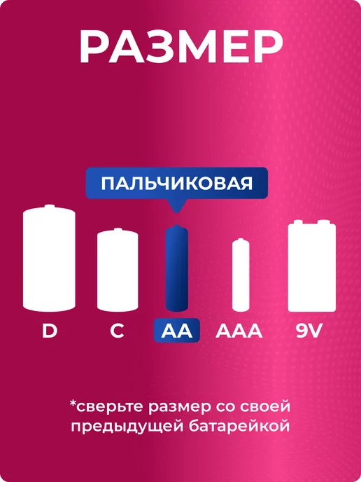 KENSTAR Аккумуляторные батарейки AA Li-ion 1800 mAh с Type-C 2 шт, 1800 мАч, 2 шт, фото 2