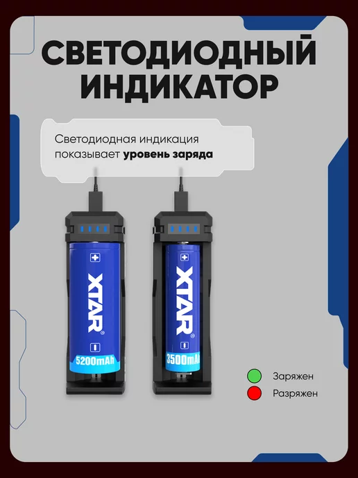 XTAR Зарядное устройство для батареек аккумуляторных 18650 Li-ion, вариант, фото 6