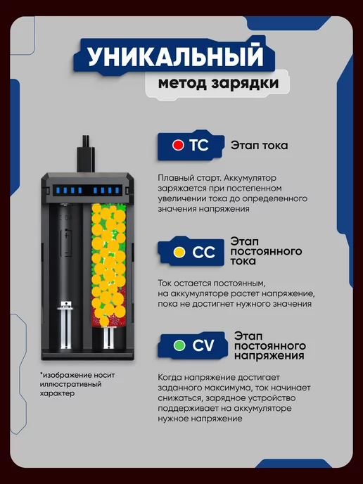 XTAR Зарядное устройство для батареек аккумуляторных 18650 Li-ion, вариант, фото 7