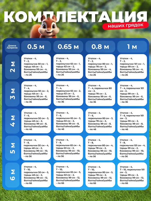 НАШЕ ЛЕТО Грядка оцинкованная 0.8м х 2м, H-20, 1 м, 4 м, фото 3