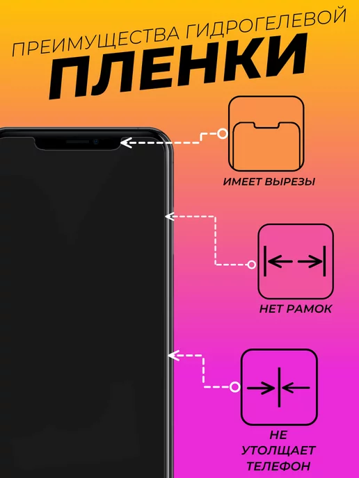 ГидроЛэнд Глянцевая защитная пленка Honor Magic 6 Pro, белый, фото 2