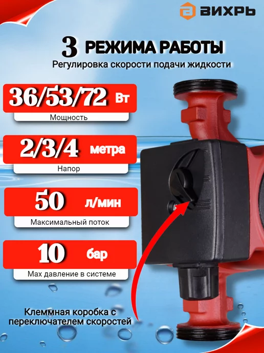ВИХРЬ Циркуляционный насос Ц-25 4 Стандарт, для отопления, фото 2