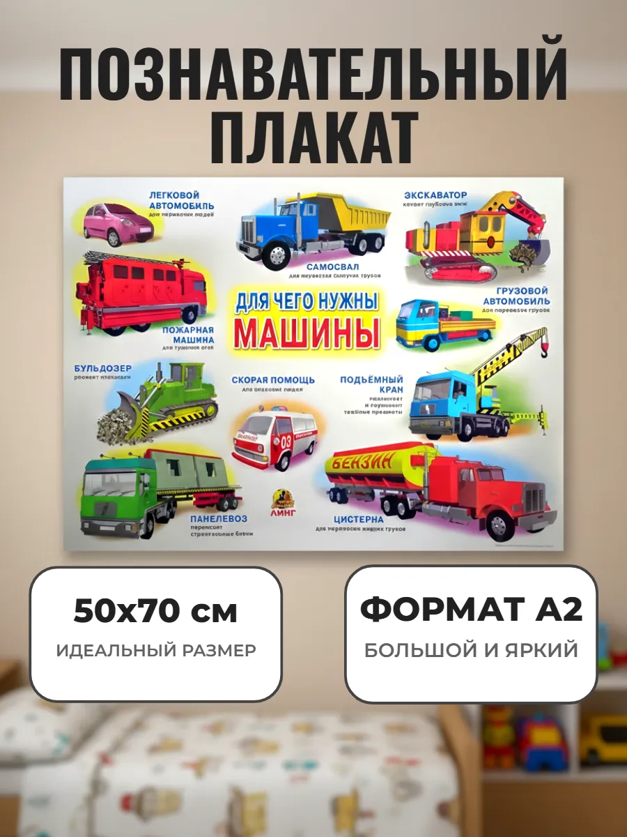 Развивающий плакат А2. Для чего нужны машины