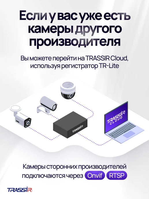 TRASSIR 6 канальный цифровой IP-видеорегистраторTR-Lite 1106, черный, фото 3