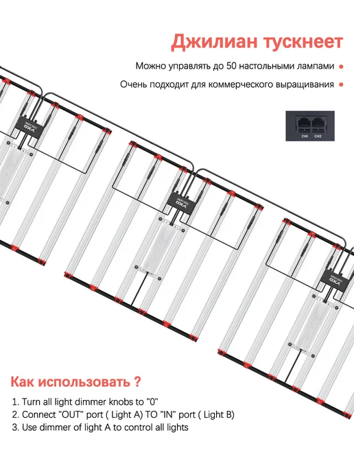 AIAURORA фитолампа 650 вт Samsung lm282B растений и рассады, 650 Вт, фото 7