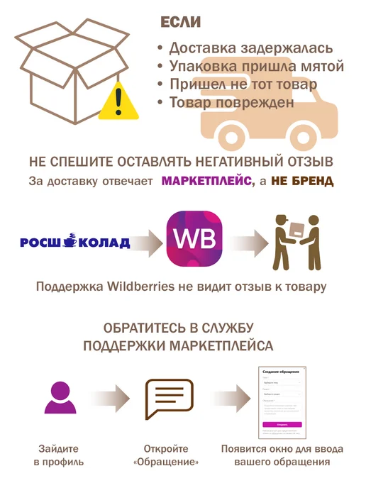 Росшоколад Сахар порционный "Девушки Ретро" белый 5гр коробка 10кг, 5 г, 10 кг, фото 5