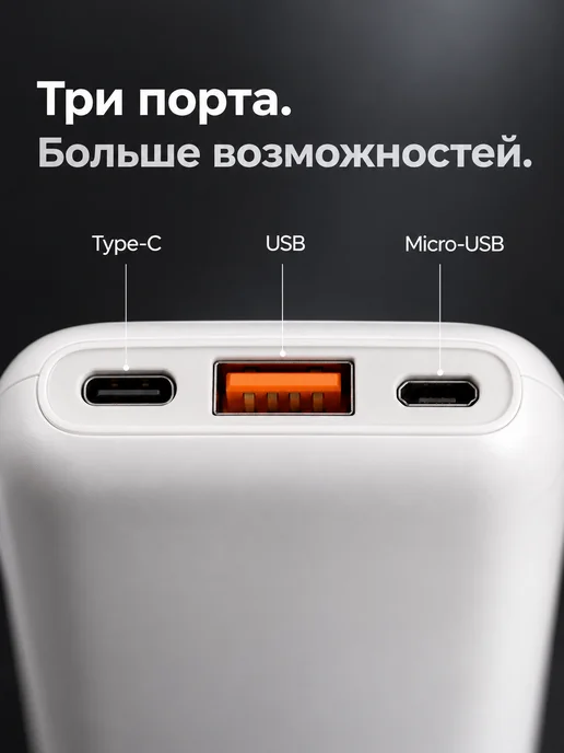 ENMY Портативный повербанк 10000 mAh мини с быстрой зарядкой, 10000 мАч, фото 4