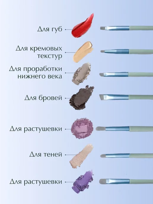 Maweluas Кисти для макияжа набор кисточки для бровей теней пудры, в чехле, фото 2
