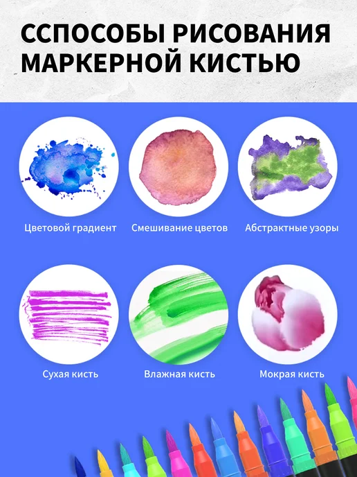Colorich акварельные маркеры набор для рисования и скетчинга 36 шт, 60 шт, фото 8