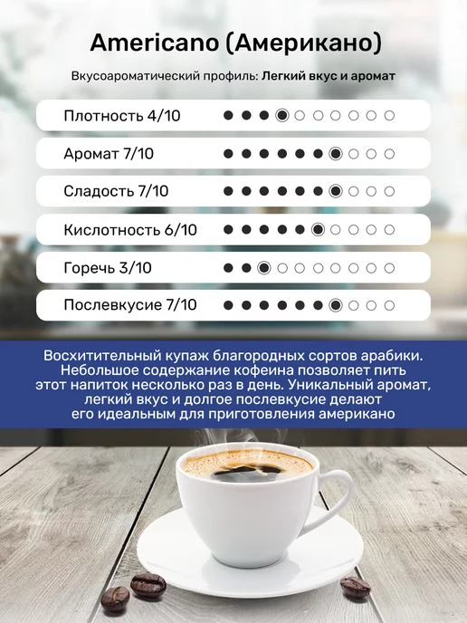 CAFFITALY Кофейные капсулы Americano для кофемашины 40 шт, 40 шт, фото 3