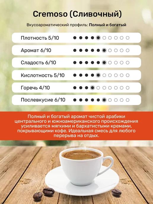 CAFFITALY Кофейные капсулы Cremoso для кофемашины 40 шт, 40 шт, фото 3