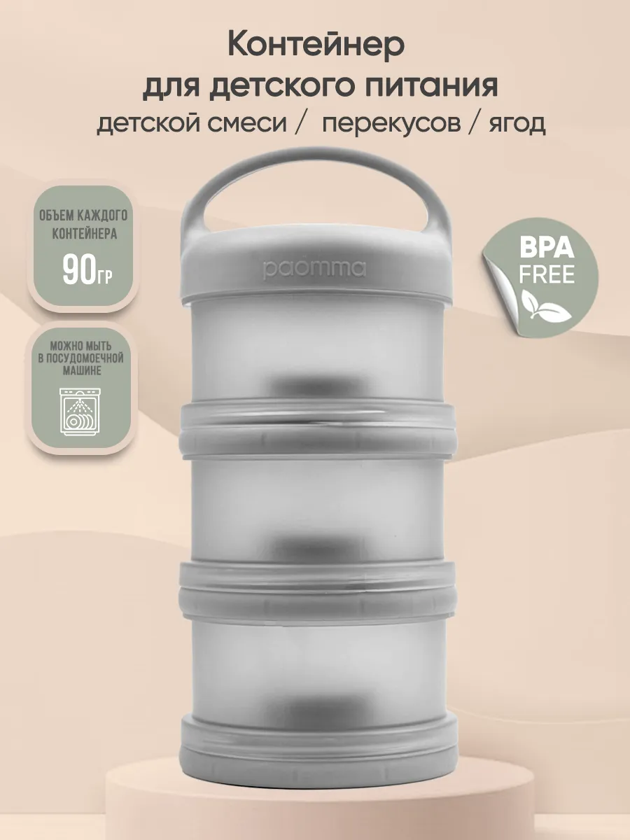 Контейнер для молочной...