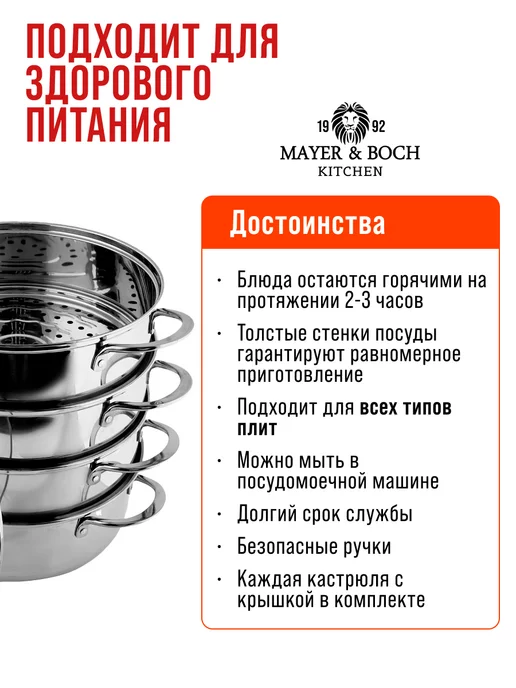 Мантоварка пароварка из нержавеющей стали 4 яруса - фото 3