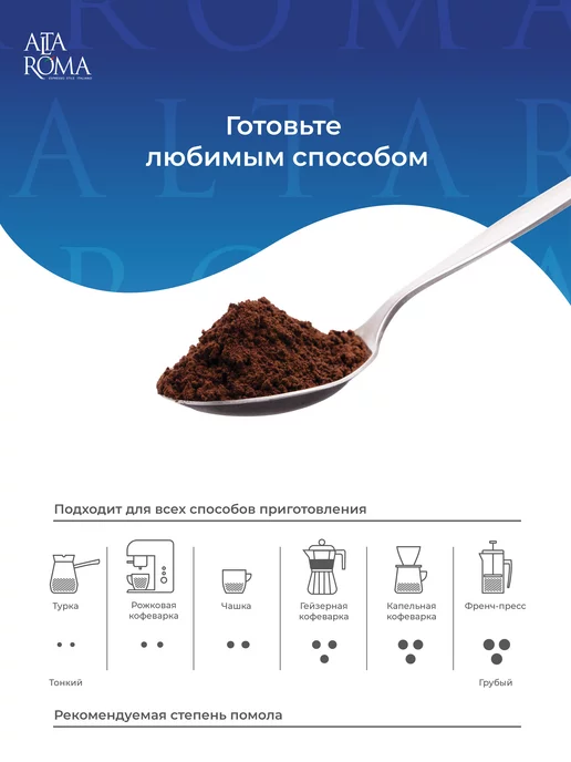 ALTA ROMA Кофе молотый Vero 2 шт по 250г, 2 шт, 250 г, фото 4