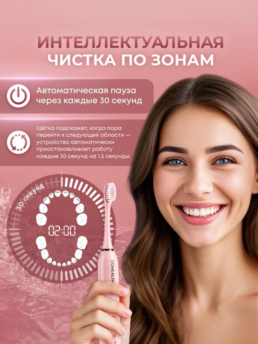 DOHEALTH Зубная щетка электрическая, вариант, фото 4
