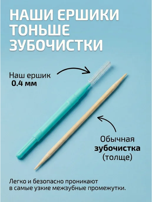 Dental Safe Ершики межзубные для брекетов и зубов 0.4 мм, вариант, фото 4