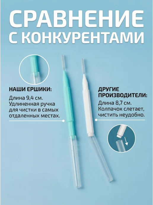Dental Safe Ершики межзубные для брекетов и зубов 0.4 мм, вариант, фото 6