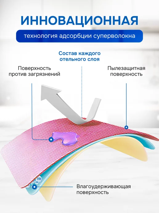Белоснежка24 Многослойная микрофибра губка для мытья посуды и уборки, белый, фото 4
