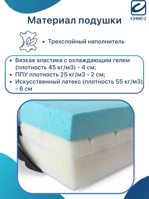 barry Подушка для инвалидных колясок и сидения Soft Premium, вариант, фото 3