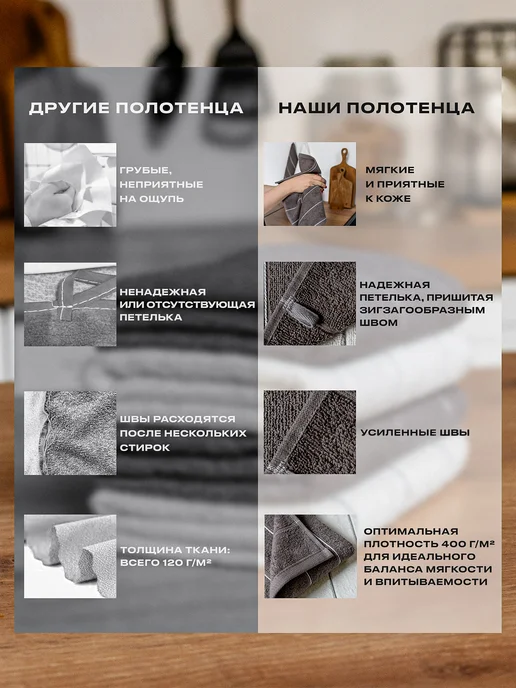 Johaha Полотенце кухонное махровое набор 8 шт 30х30 см, 4 шт, фото 4