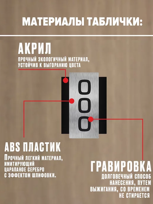 NOVA NUMBERS Номер на дверь квартиры №113, №113, фото 3