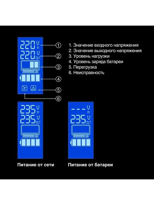 EXEGATE ИБП Power Smart ULB-800.LCD.AVR.2SH, 800 ВА 480 Вт, 480 Вт, фото 2