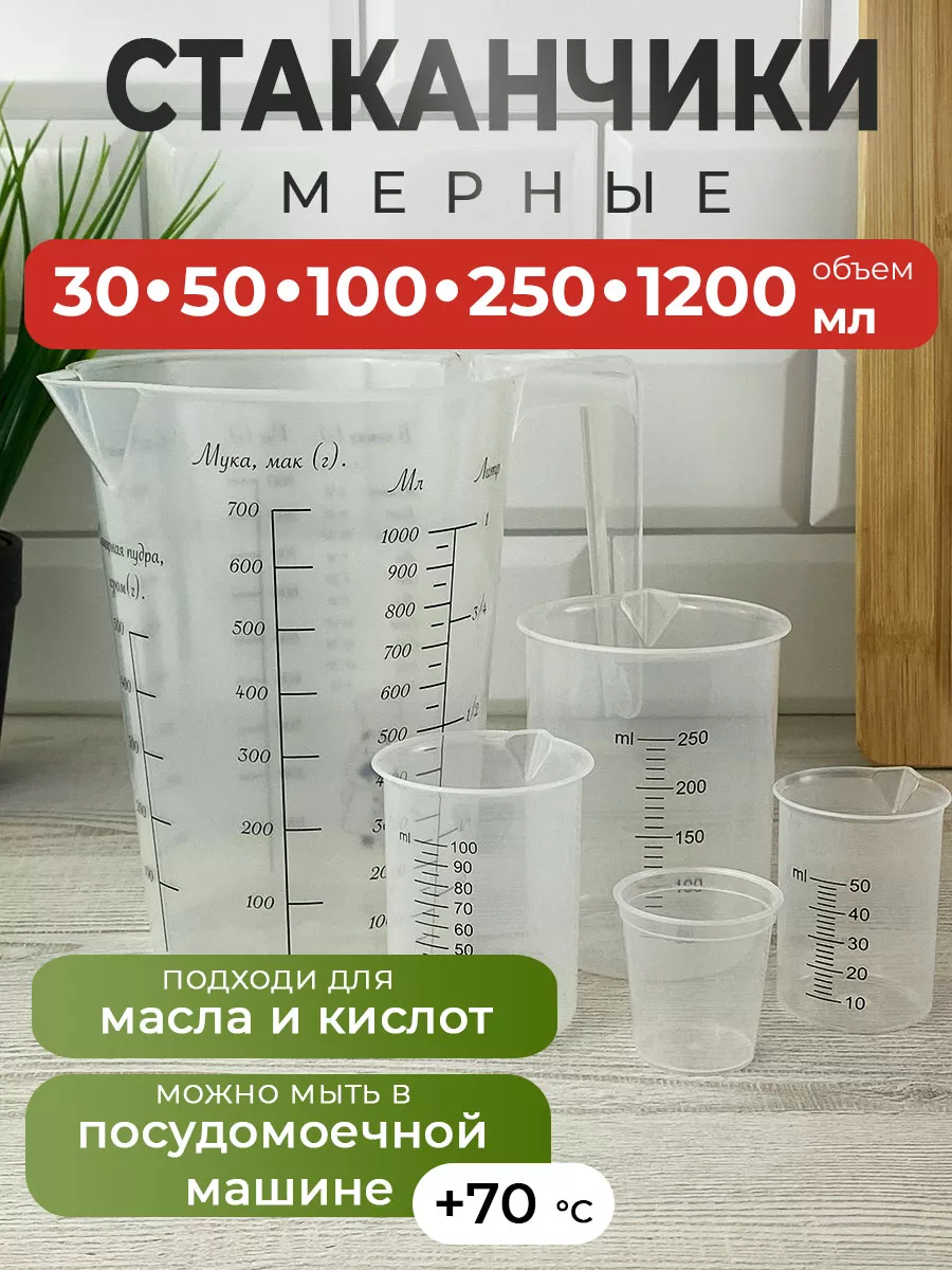 Мерный стакан набор...