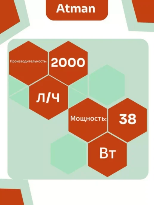 Atman Помпа-циркулятор ATM-AT-203, 38Вт, 38 Вт, фото 2