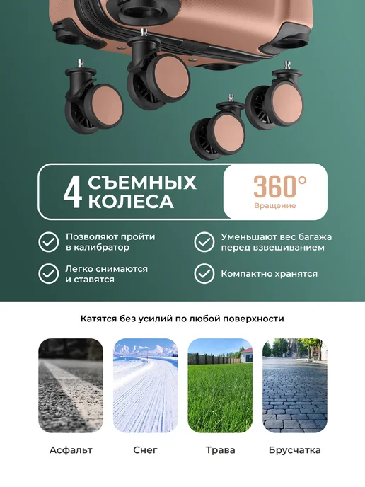 Bonle Набор чемоданов 2 в 1, комплект M и L, коричневый, фото 4