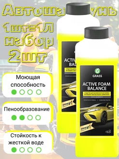 Автошампунь, активная пена "Active Foam Balance", набор 2шт