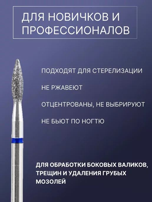 Luxury Shopp Фрезы для маникюра 2,3 мм синие, синий, фото 2