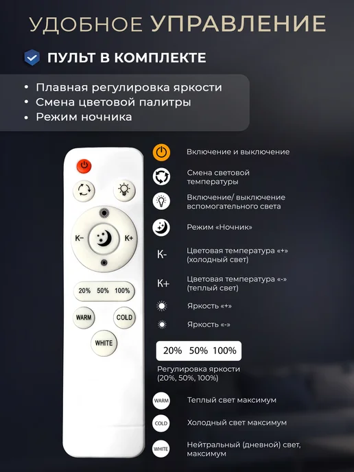 Lumien Hall Люстра потолочная светодиодная в спальню, белый, фото 4