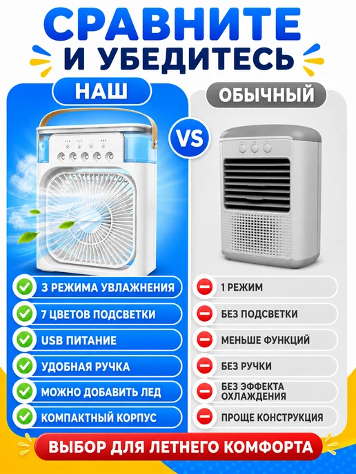 Настольный вентилятор Вентилятор настольный мини кондиционер, белый, фото 5